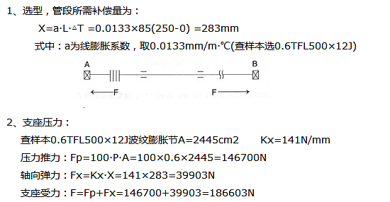 脈沖清灰布袋除塵器結(jié)構(gòu)圖詳解